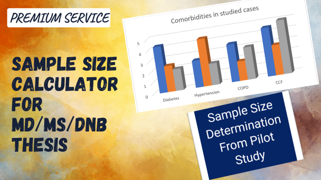 sample size calculator